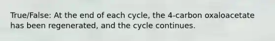 True/False: At the end of each cycle, the 4-carbon oxaloacetate has been regenerated, and the cycle continues.