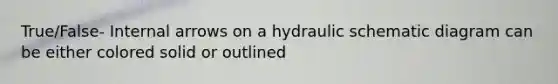 True/False- Internal arrows on a hydraulic schematic diagram can be either colored solid or outlined