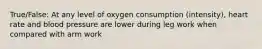 True/False: At any level of oxygen consumption (intensity), heart rate and blood pressure are lower during leg work when compared with arm work