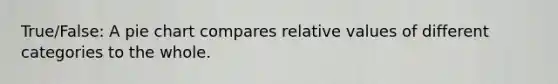 True/False: A <a href='https://www.questionai.com/knowledge/kDrHXijglR-pie-chart' class='anchor-knowledge'>pie chart</a> compares relative values of different categories to the whole.