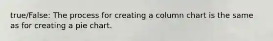 true/False: The process for creating a column chart is the same as for creating a <a href='https://www.questionai.com/knowledge/kDrHXijglR-pie-chart' class='anchor-knowledge'>pie chart</a>.