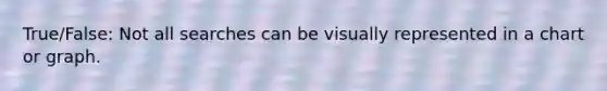 True/False: Not all searches can be visually represented in a chart or graph.