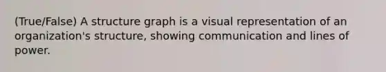 (True/False) A structure graph is a visual representation of an organization's structure, showing communication and lines of power.