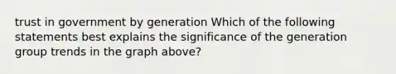 trust in government by generation Which of the following statements best explains the significance of the generation group trends in the graph above?