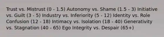 Trust vs. Mistrust (0 - 1.5) Autonomy vs. Shame (1.5 - 3) Initiative vs. Guilt (3 - 5) Industry vs. Inferiority (5 - 12) Identity vs. Role Confusion (12 - 18) Intimacy vs. Isolation (18 - 40) Generativity vs. Stagnation (40 - 65) Ego Integrity vs. Despair (65+)