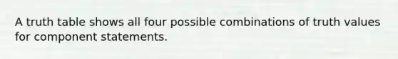 A truth table shows all four possible combinations of truth values for component statements.