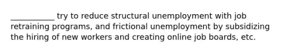 ___________ try to reduce structural unemployment with job retraining programs, and frictional unemployment by subsidizing the hiring of new workers and creating online job boards, etc.