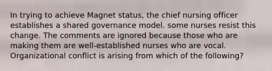 In trying to achieve Magnet status, the chief nursing officer establishes a shared governance model. some nurses resist this change. The comments are ignored because those who are making them are well-established nurses who are vocal. Organizational conflict is arising from which of the following?