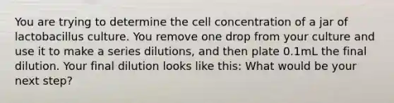 You are trying to determine the cell concentration of a jar of lactobacillus culture. You remove one drop from your culture and use it to make a series dilutions, and then plate 0.1mL the final dilution. Your final dilution looks like this: What would be your next step?