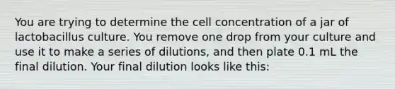 You are trying to determine the cell concentration of a jar of lactobacillus culture. You remove one drop from your culture and use it to make a series of dilutions, and then plate 0.1 mL the final dilution. Your final dilution looks like this: