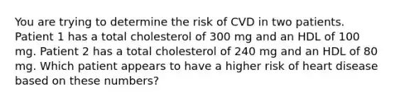 You are trying to determine the risk of CVD in two patients. Patient 1 has a total cholesterol of 300 mg and an HDL of 100 mg. Patient 2 has a total cholesterol of 240 mg and an HDL of 80 mg. Which patient appears to have a higher risk of heart disease based on these numbers?