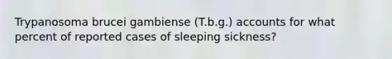 Trypanosoma brucei gambiense (T.b.g.) accounts for what percent of reported cases of sleeping sickness?