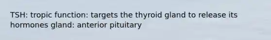 TSH: tropic function: targets the thyroid gland to release its hormones gland: anterior pituitary