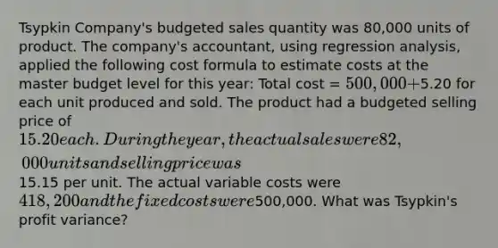 Tsypkin Company's budgeted sales quantity was 80,000 units of product. The company's accountant, using regression analysis, applied the following cost formula to estimate costs at the master budget level for this year: Total cost = 500,000 +5.20 for each unit produced and sold. The product had a budgeted selling price of 15.20 each. During the year, the actual sales were 82,000 units and selling price was15.15 per unit. The actual variable costs were 418,200 and the fixed costs were500,000. What was Tsypkin's profit variance?