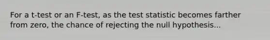 For a t-test or an F-test, as the test statistic becomes farther from zero, the chance of rejecting the null hypothesis...