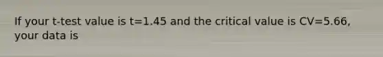 If your t-test value is t=1.45 and the critical value is CV=5.66, your data is