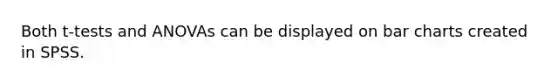 Both t-tests and ANOVAs can be displayed on bar charts created in SPSS.
