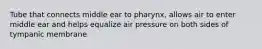 Tube that connects middle ear to pharynx, allows air to enter middle ear and helps equalize air pressure on both sides of tympanic membrane