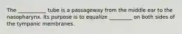 The ___________ tube is a passageway from the middle ear to the nasopharynx. Its purpose is to equalize _________ on both sides of the tympanic membranes.