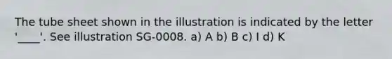 The tube sheet shown in the illustration is indicated by the letter '____'. See illustration SG-0008. a) A b) B c) I d) K