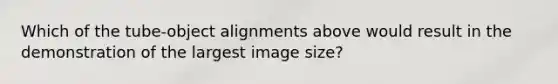 Which of the tube-object alignments above would result in the demonstration of the largest image size?