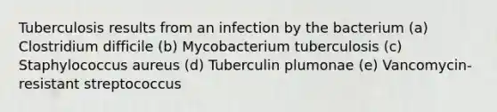 Tuberculosis results from an infection by the bacterium (a) Clostridium difficile (b) Mycobacterium tuberculosis (c) Staphylococcus aureus (d) Tuberculin plumonae (e) Vancomycin-resistant streptococcus