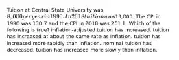 Tuition at Central State University was 8,000 per year in 1990. In 2018 tuition was13,000. The CPI in 1990 was 130.7 and the CPI in 2018 was 251.1. Which of the following is true? inflation-adjusted tuition has increased. tuition has increased at about the same rate as inflation. tuition has increased more rapidly than inflation. nominal tuition has decreased. tuition has increased more slowly than inflation.