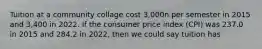 Tuition at a community collage cost 3,000n per semester in 2015 and 3,400 in 2022. If the consumer price index (CPI) was 237.0 in 2015 and 284.2 in 2022, then we could say tuition has