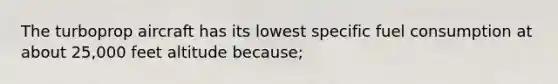 The turboprop aircraft has its lowest specific fuel consumption at about 25,000 feet altitude because;