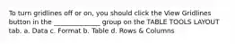 To turn gridlines off or on, you should click the View Gridlines button in the ______________ group on the TABLE TOOLS LAYOUT tab. а. Data c. Format b. Table d. Rows & Columns