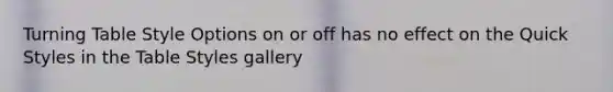 Turning Table Style Options on or off has no effect on the Quick Styles in the Table Styles gallery