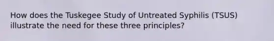 How does the Tuskegee Study of Untreated Syphilis (TSUS) illustrate the need for these three principles?