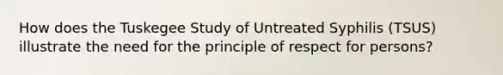 How does the Tuskegee Study of Untreated Syphilis (TSUS) illustrate the need for the principle of respect for persons?