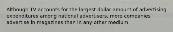 Although TV accounts for the largest dollar amount of advertising expenditures among national advertisers, more companies advertise in magazines than in any other medium.