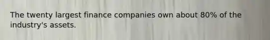 The twenty largest finance companies own about 80% of the industry's assets.