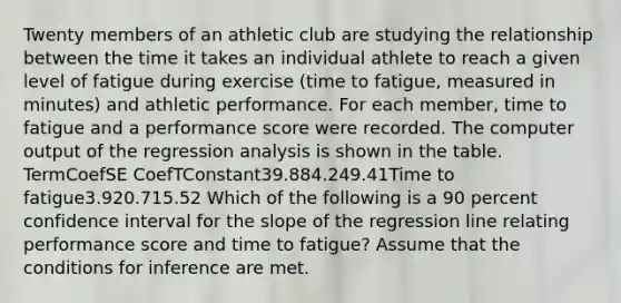 Twenty members of an athletic club are studying the relationship between the time it takes an individual athlete to reach a given level of fatigue during exercise (time to fatigue, measured in minutes) and athletic performance. For each member, time to fatigue and a performance score were recorded. The computer output of the regression analysis is shown in the table. TermCoefSE CoefTConstant39.884.249.41Time to fatigue3.920.715.52 Which of the following is a 90 percent confidence interval for the slope of the regression line relating performance score and time to fatigue? Assume that the conditions for inference are met.