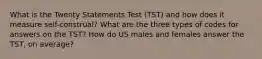 What is the Twenty Statements Test (TST) and how does it measure self-construal? What are the three types of codes for answers on the TST? How do US males and females answer the TST, on average?