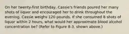 On her twenty-first birthday, Cassie's friends poured her many shots of liquor and encouraged her to drink throughout the evening. Cassie weighs 120 pounds. If she consumed 8 shots of liquor within 2 hours, what would her approximate blood alcohol concentration be? (Refer to Figure 8-3, shown above.)