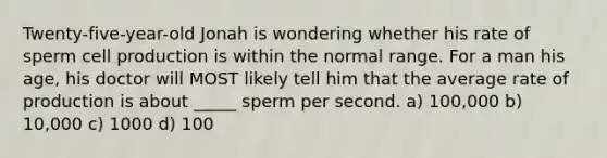 Twenty-five-year-old Jonah is wondering whether his rate of sperm cell production is within the normal range. For a man his age, his doctor will MOST likely tell him that the average rate of production is about _____ sperm per second. a) 100,000 b) 10,000 c) 1000 d) 100