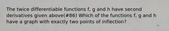 The twice differentiable functions f, g and h have second derivatives given above(#86) Which of the functions f, g and h have a graph with exactly two points of inflection?