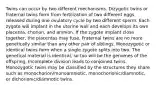 Twins can occur by two different mechanisms. Dizygotic twins or fraternal twins form from fertilization of two different eggs released during one ovulatory cycle by two different sperm. Each zygote will implant in the uterine wall and each develops its own placenta, chorion, and amnion. If the zygote implant close together, the placentas may fuse. Fraternal twins are no more genetically similar than any other pair of siblings. Monozygotic or identical twins form when a single zygote splits into two. The genetical material is identical, so too will be the genomes of the offspring. Incomplete division leads to conjoined twins. Monozygotic twins may be classified by the structures they share such as monochorion/monoamniotic, monochorionic/diamnotic, or dichorionic/diamnotic twins.