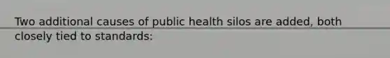 Two additional causes of public health silos are added, both closely tied to standards: