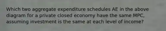 Which two aggregate expenditure schedules AE in the above diagram for a private closed economy have the same MPC, assuming investment is the same at each level of income?