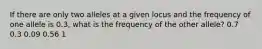 If there are only two alleles at a given locus and the frequency of one allele is 0.3, what is the frequency of the other allele? 0.7 0.3 0.09 0.56 1