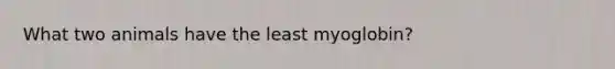 What two animals have the least myoglobin?