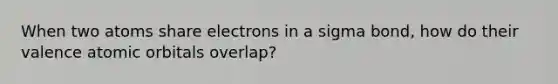 When two atoms share electrons in a sigma bond, how do their valence atomic orbitals overlap?