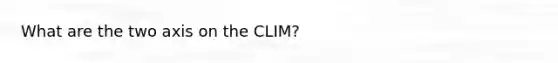 What are the two axis on the CLIM?