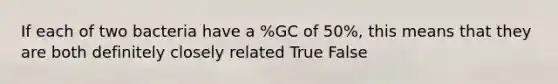 If each of two bacteria have a %GC of 50%, this means that they are both definitely closely related True False