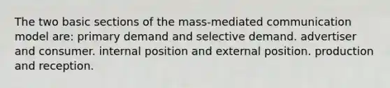 The two basic sections of the mass-mediated communication model are: primary demand and selective demand. advertiser and consumer. internal position and external position. production and reception.