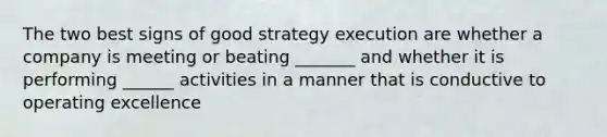 The two best signs of good strategy execution are whether a company is meeting or beating _______ and whether it is performing ______ activities in a manner that is conductive to operating excellence